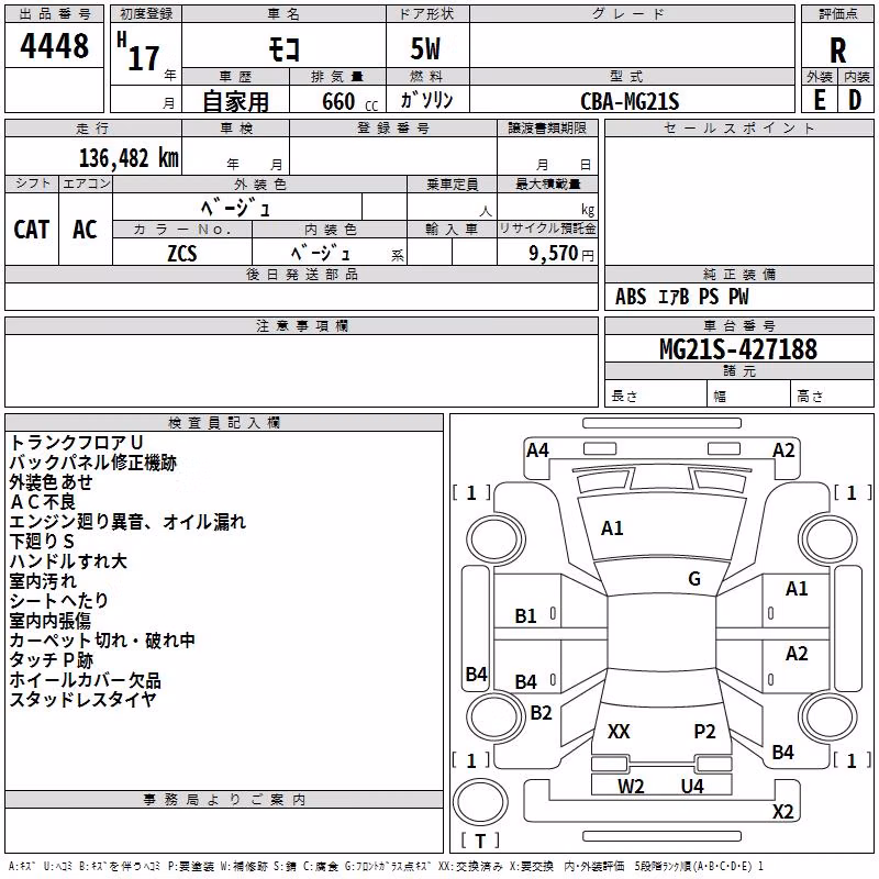 NISSAN MOCO