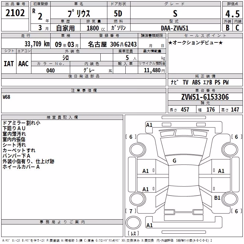 TOYOTA PRIUS