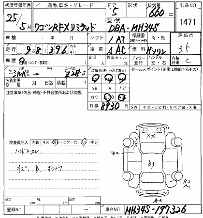 SUZUKI WAGON R