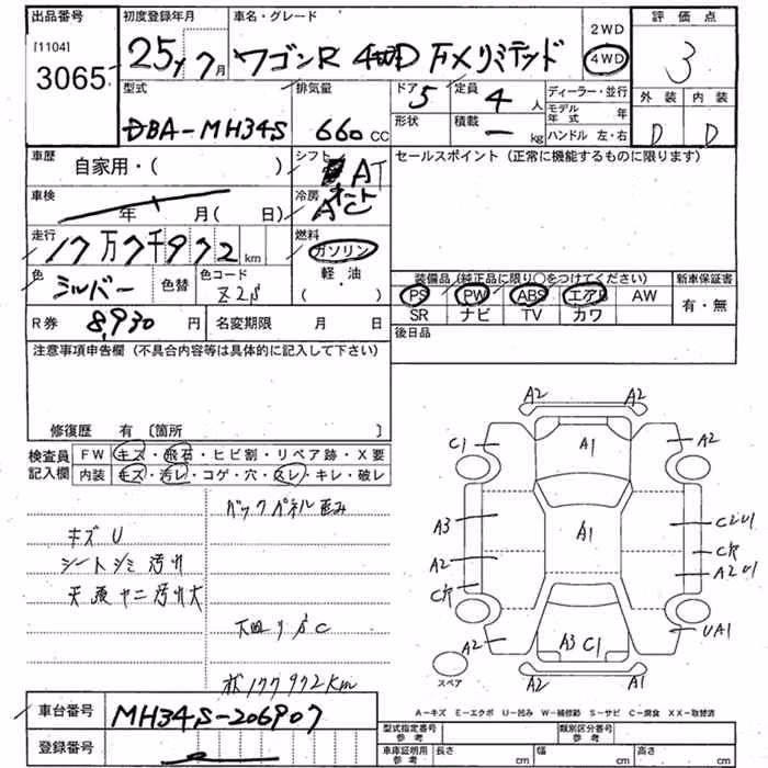 SUZUKI WAGON R