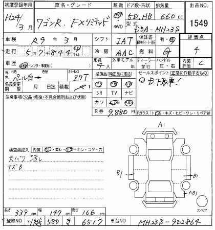 SUZUKI WAGON R