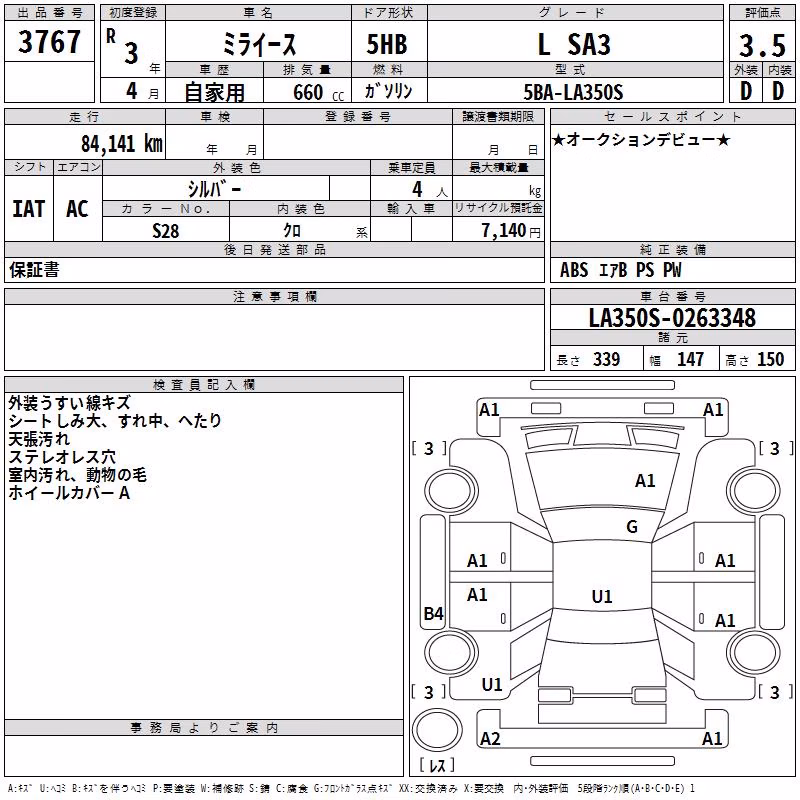DAIHATSU MIRA E:S