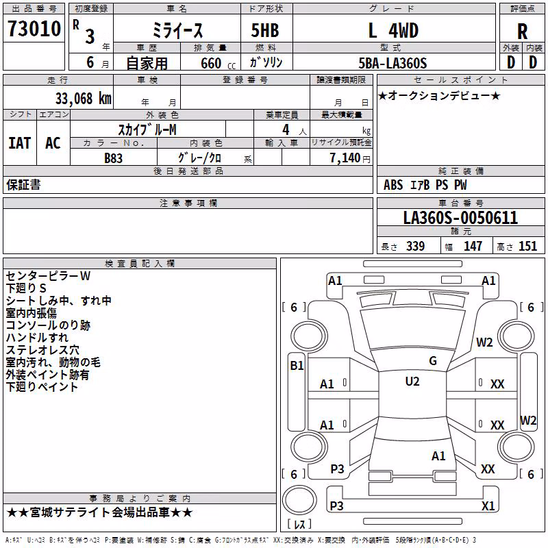 DAIHATSU MIRA E:S