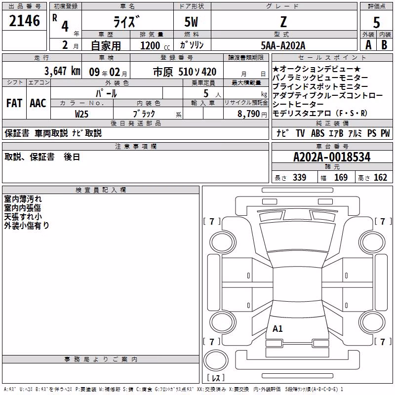TOYOTA RAIZE