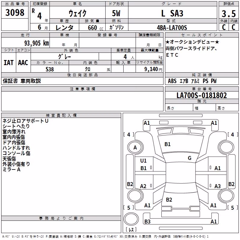 DAIHATSU WAKE