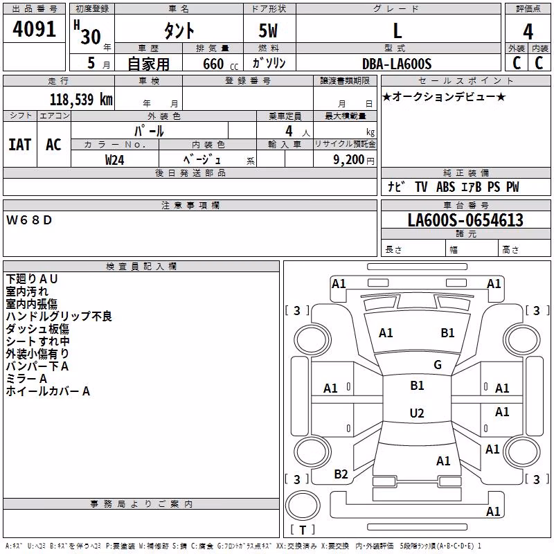 DAIHATSU TANTO