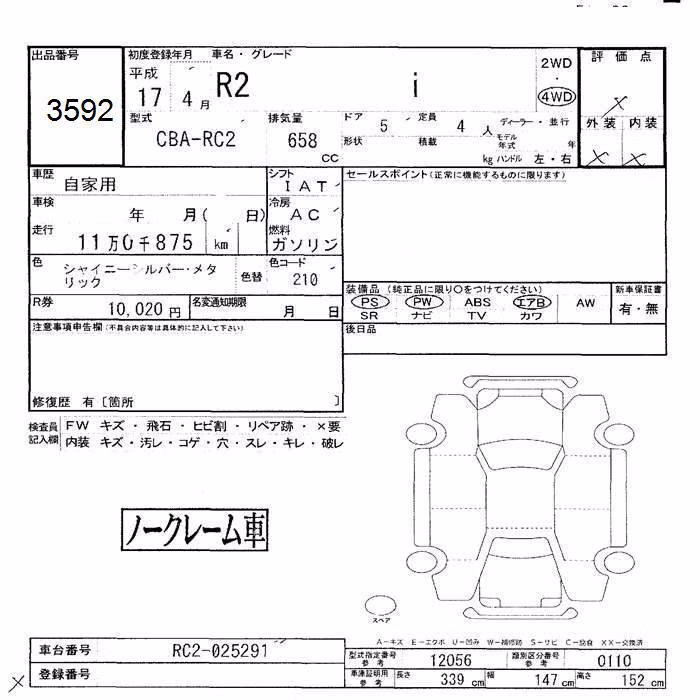 SUBARU R2