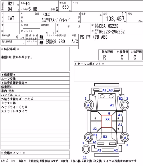 NISSAN MOCO