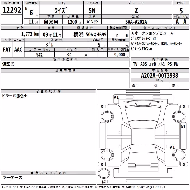 TOYOTA RAIZE