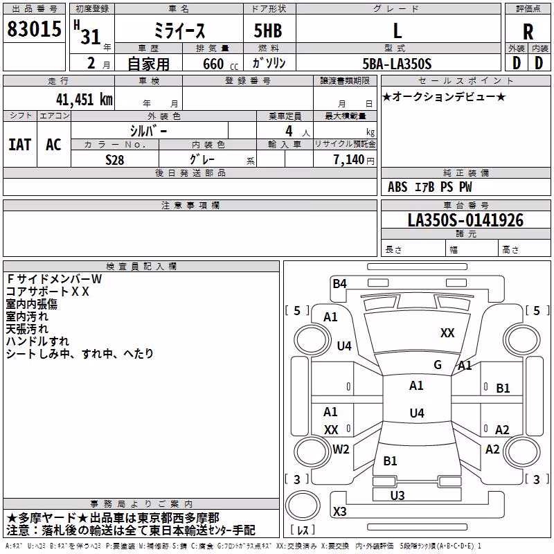 DAIHATSU MIRA E:S