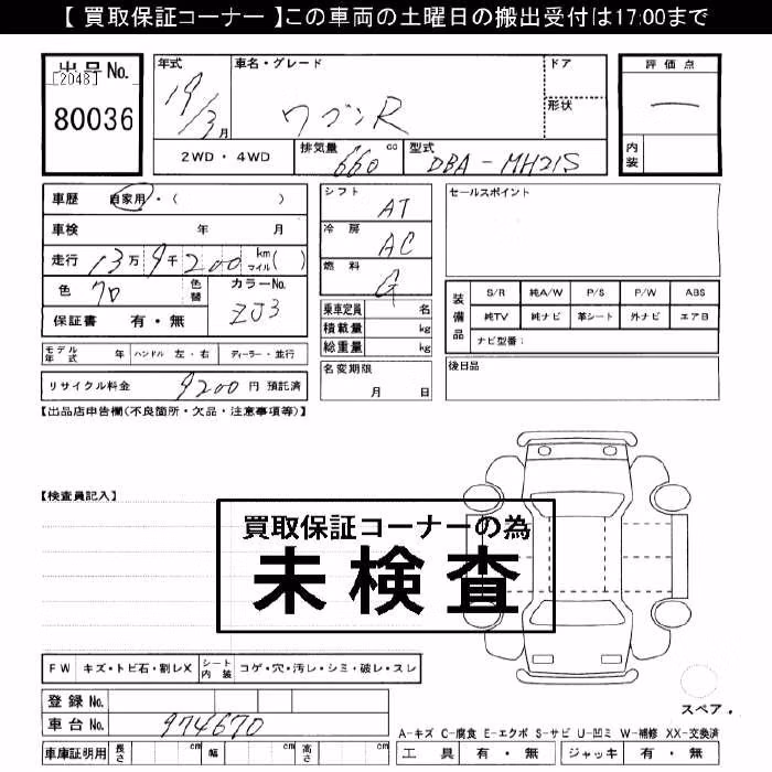 SUZUKI WAGON R