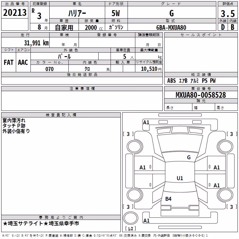 TOYOTA HARRIER