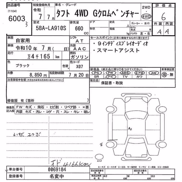 DAIHATSU TAFT