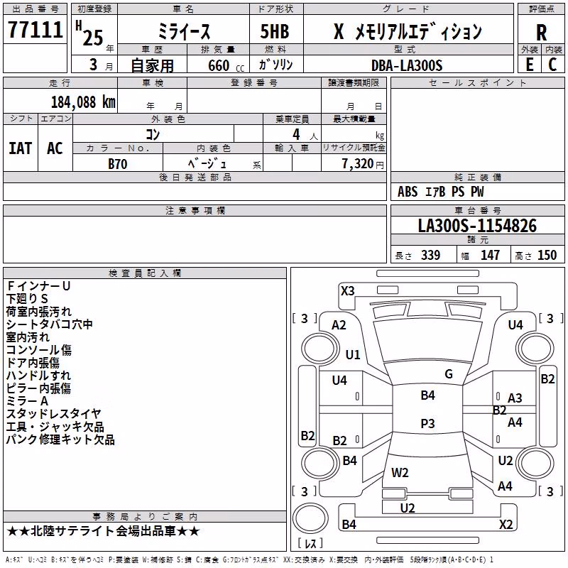 DAIHATSU MIRA E:S