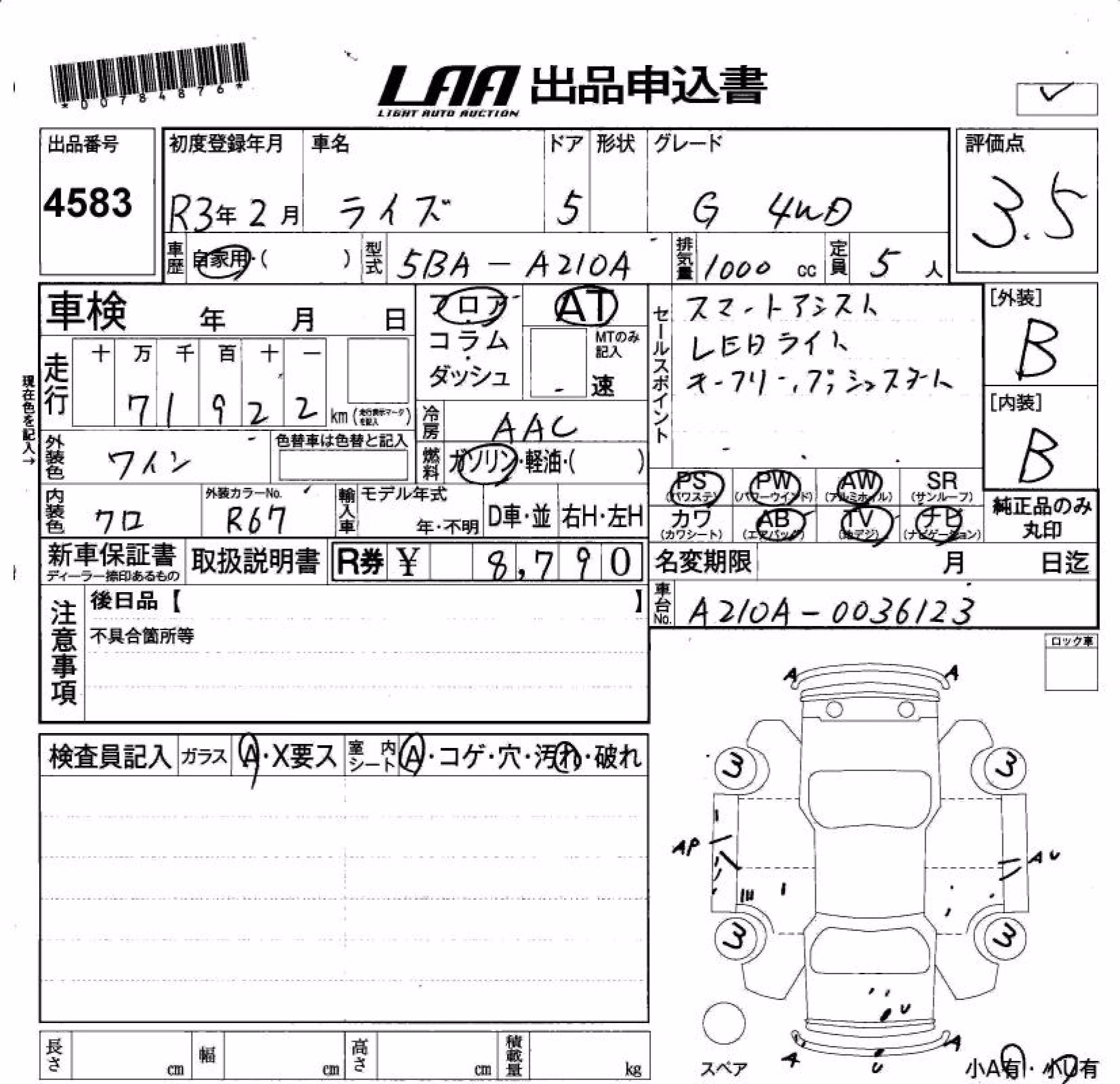 TOYOTA RAIZE