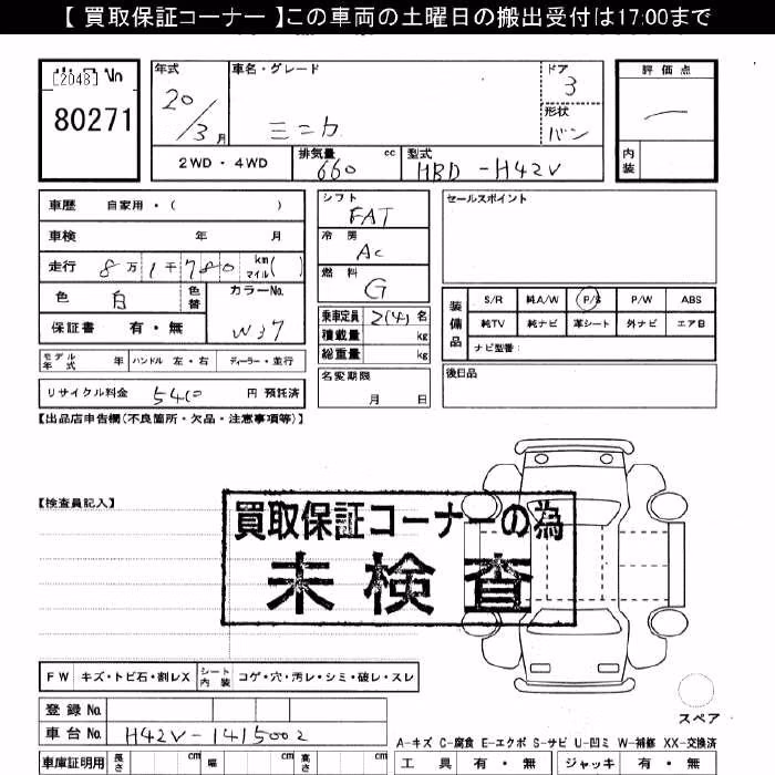 MITSUBISHI MINICA