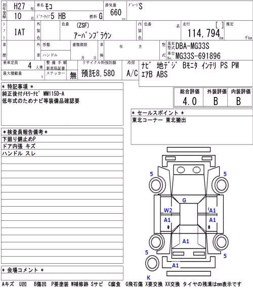 NISSAN MOCO