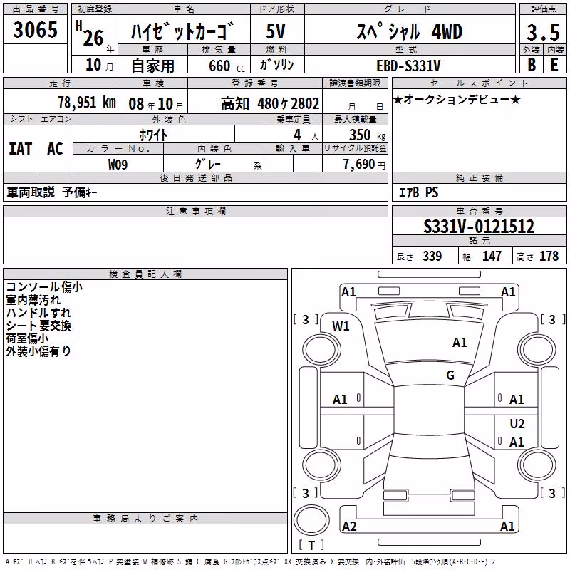 DAIHATSU HIJET