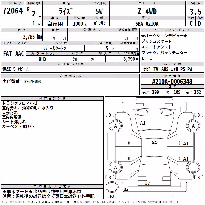 TOYOTA RAIZE