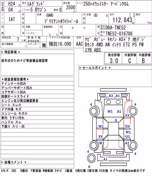 NISSAN ELGRAND