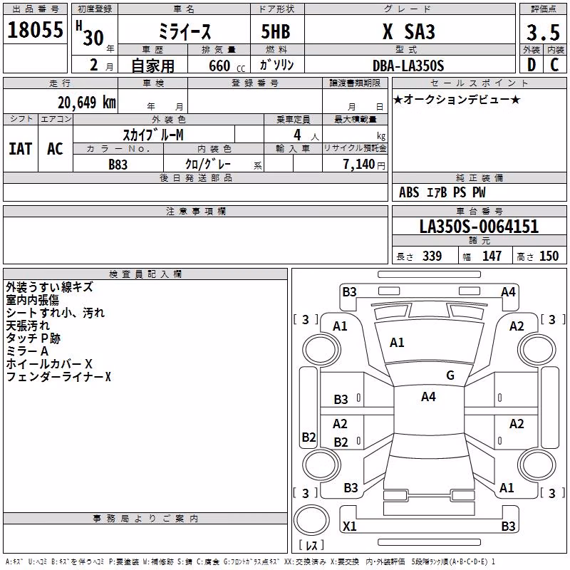 DAIHATSU MIRA E:S