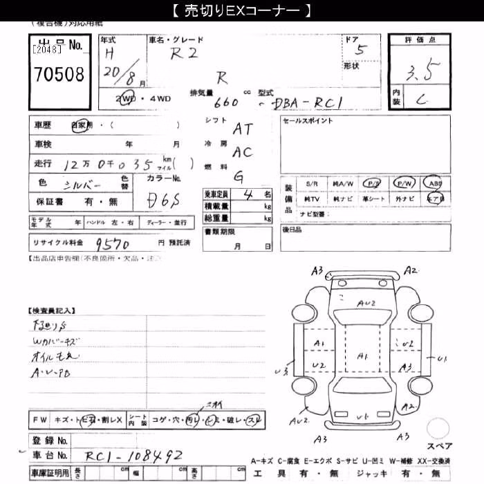 SUBARU R2