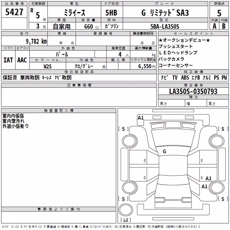 DAIHATSU MIRA E:S