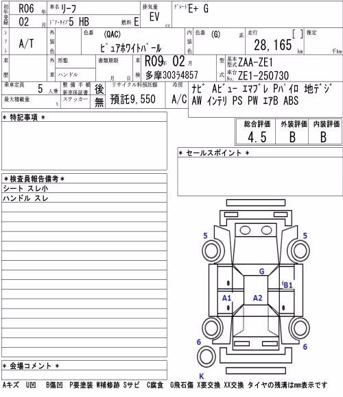 NISSAN LEAF