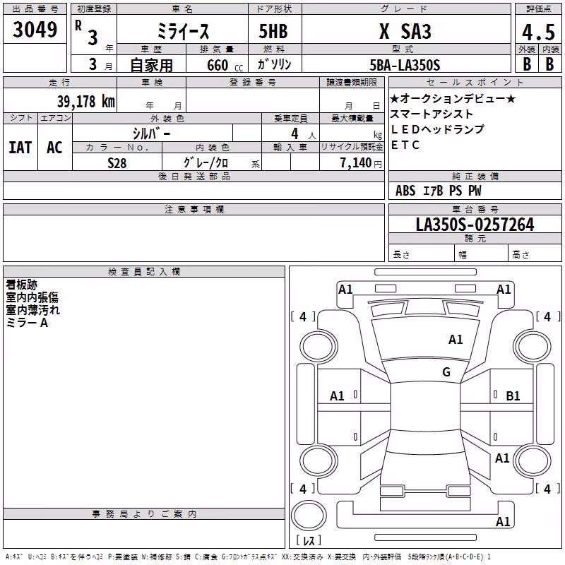 DAIHATSU MIRA E:S