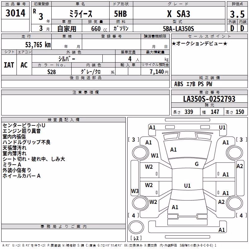 DAIHATSU MIRA E:S