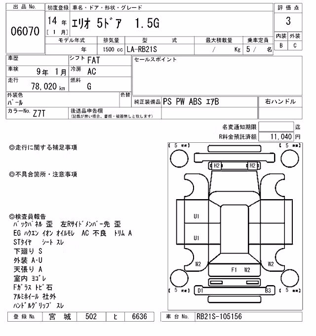SUZUKI AERIO