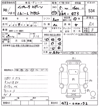 SUBARU XV