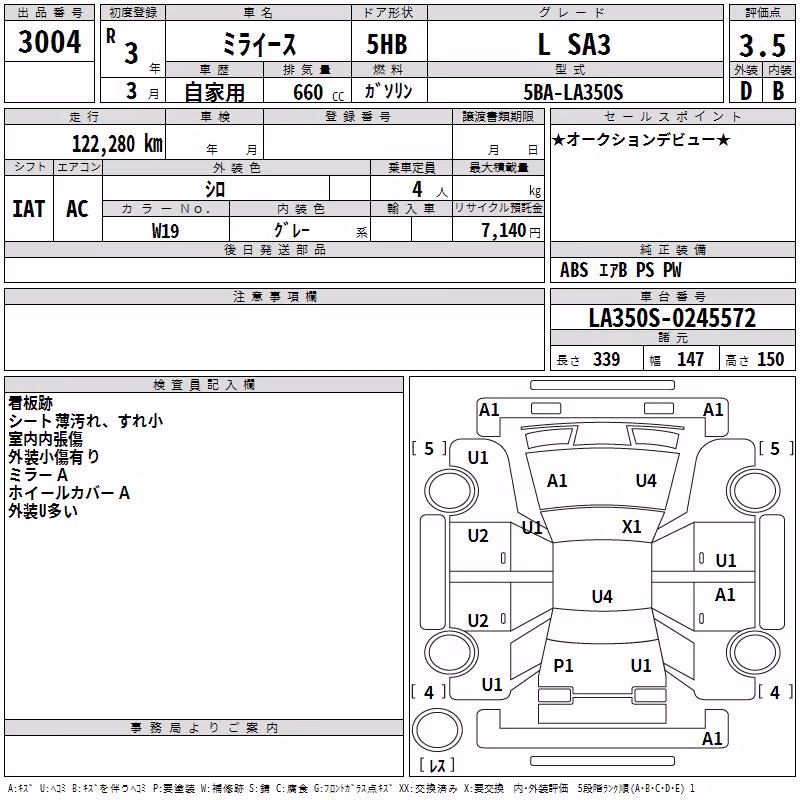DAIHATSU MIRA E:S