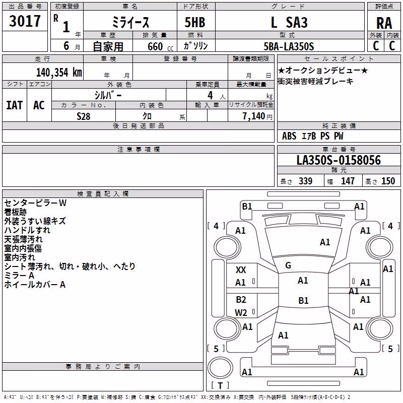 DAIHATSU MIRA E:S