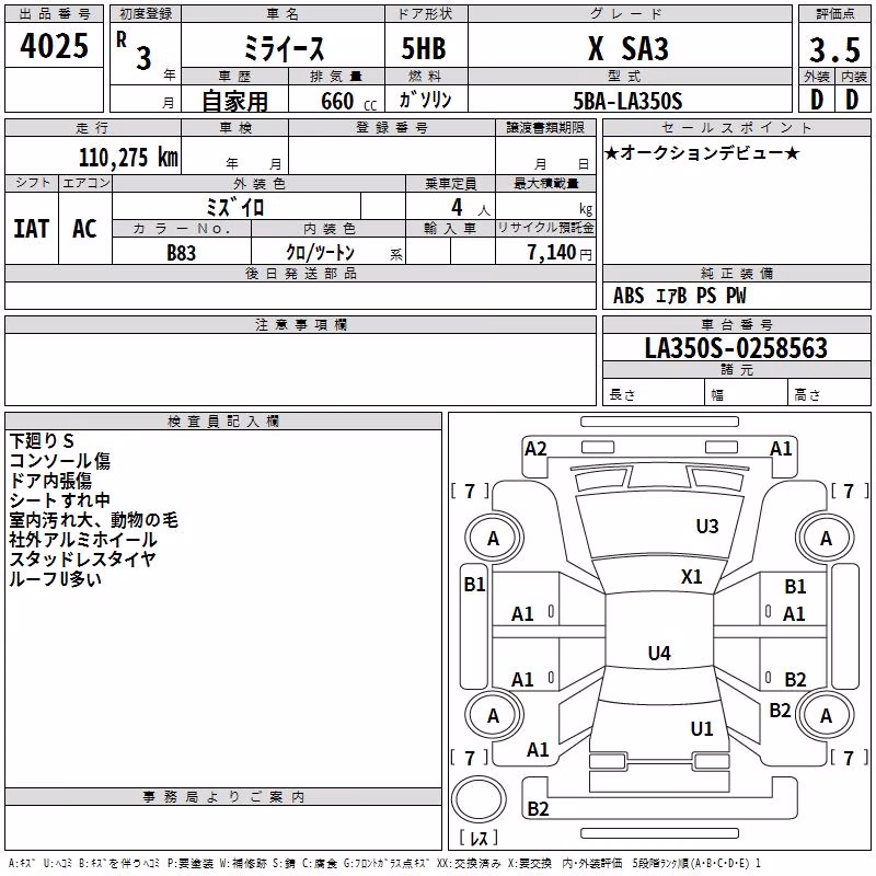 DAIHATSU MIRA E:S