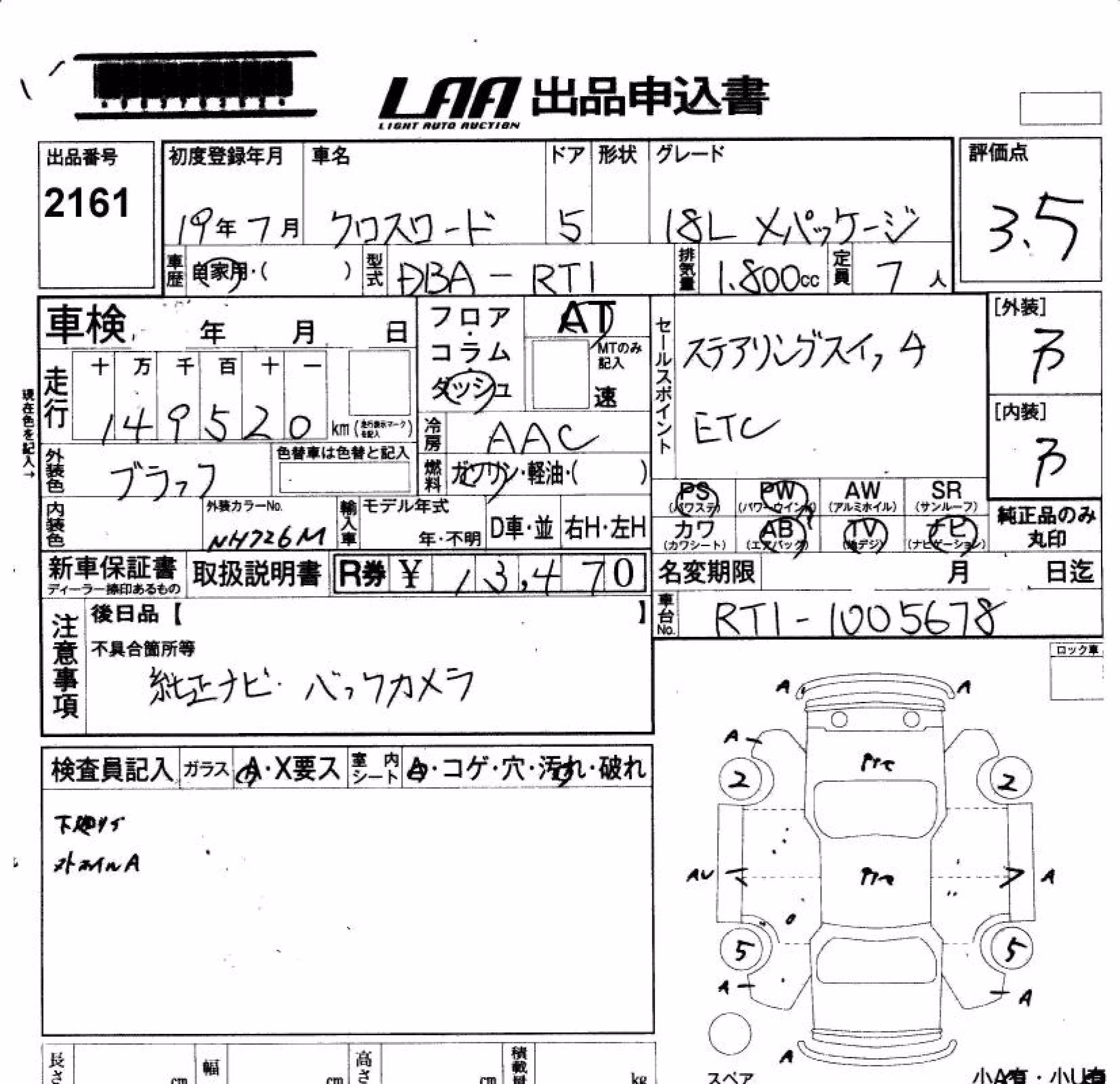 HONDA CROSSROAD