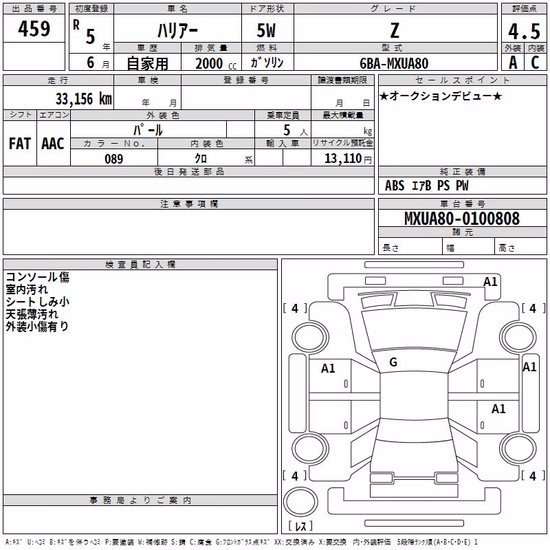 TOYOTA HARRIER