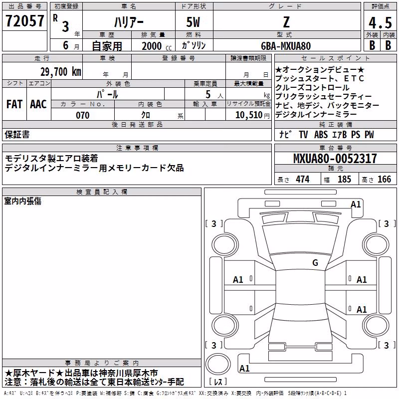 TOYOTA HARRIER