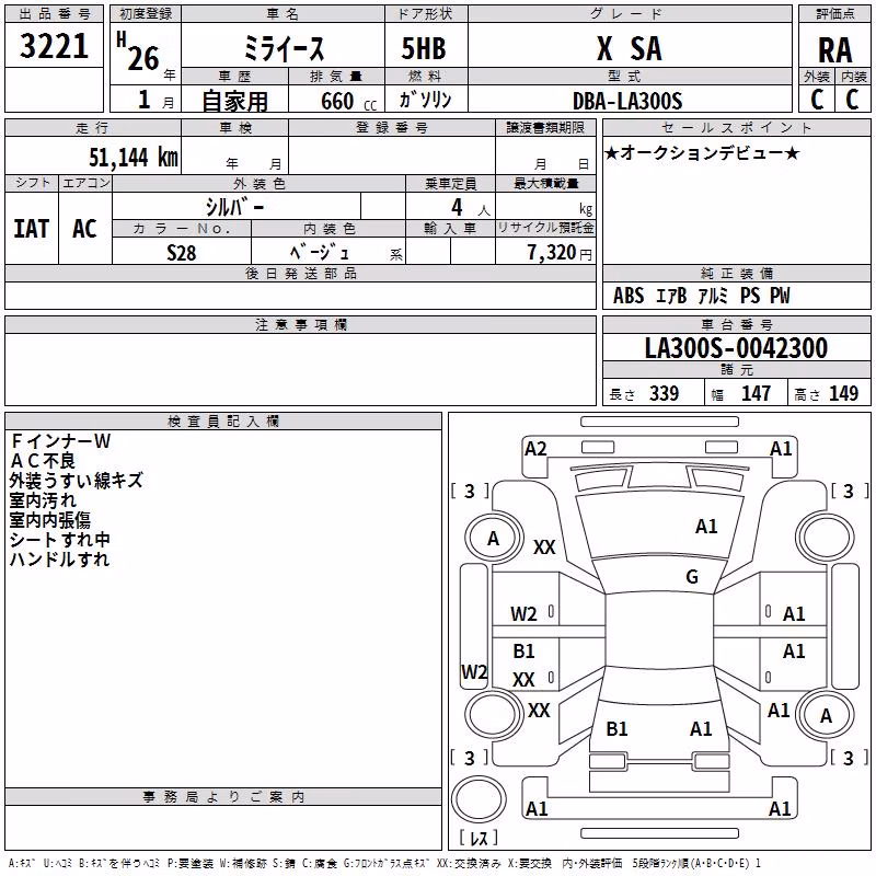 DAIHATSU MIRA E:S