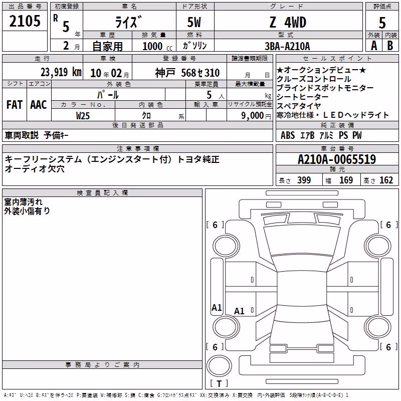 TOYOTA RAIZE