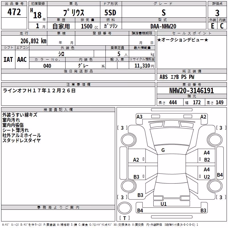 TOYOTA PRIUS