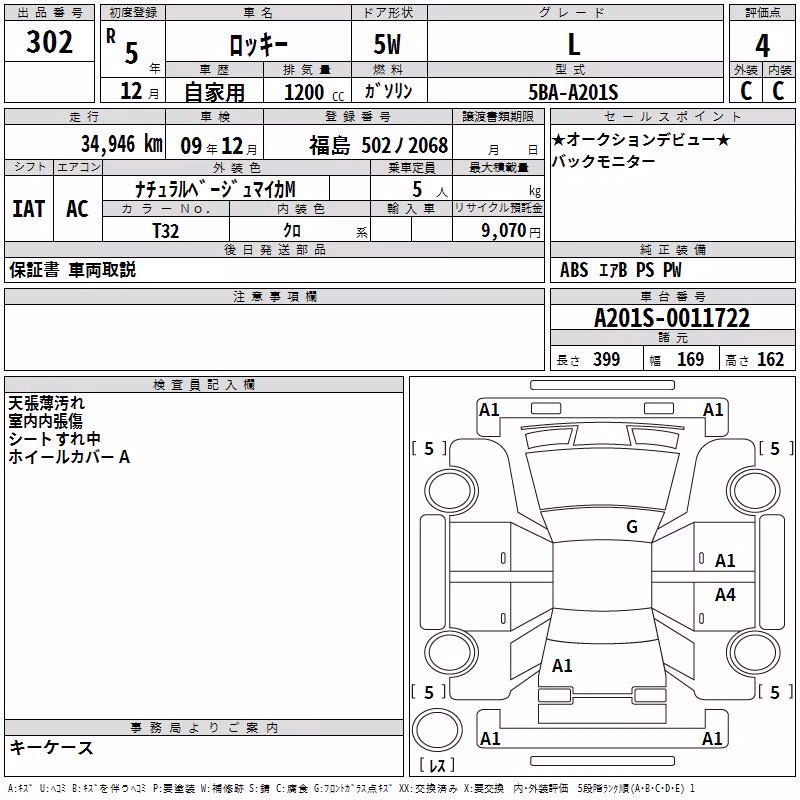 DAIHATSU ROCKY