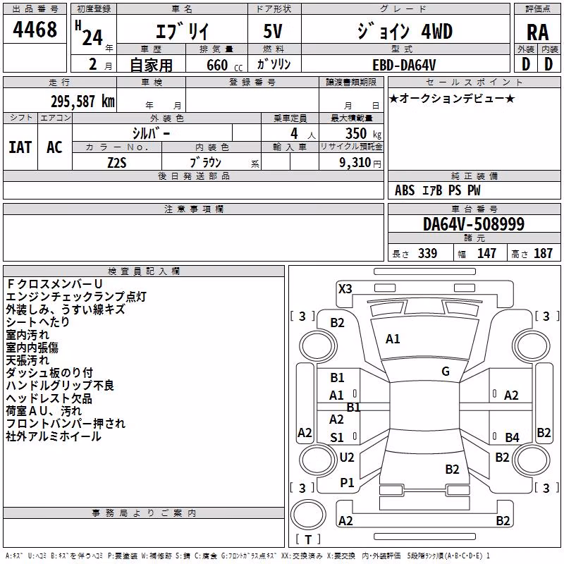 SUZUKI EVERY