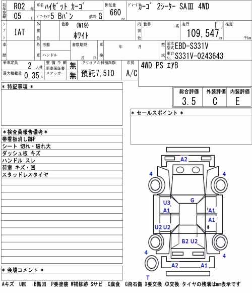 DAIHATSU HIJET