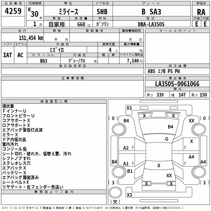 DAIHATSU MIRA E:S