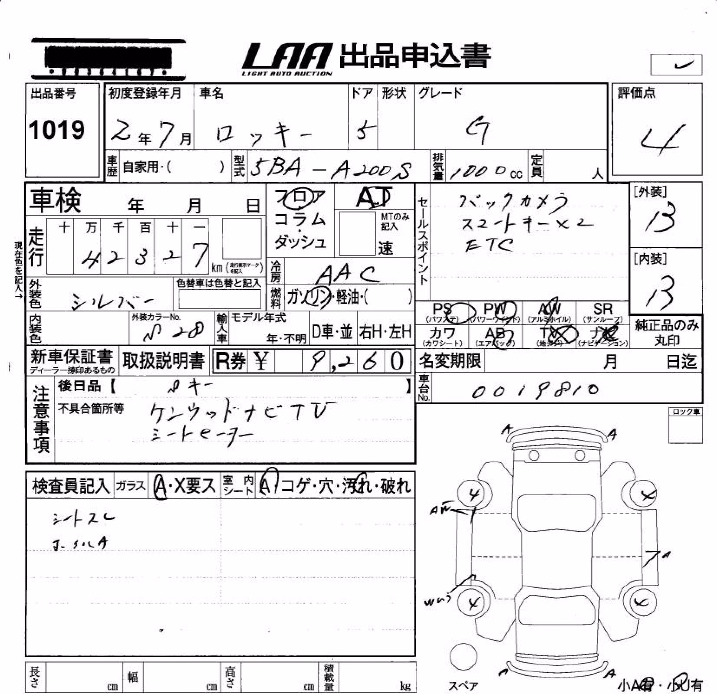 DAIHATSU ROCKY