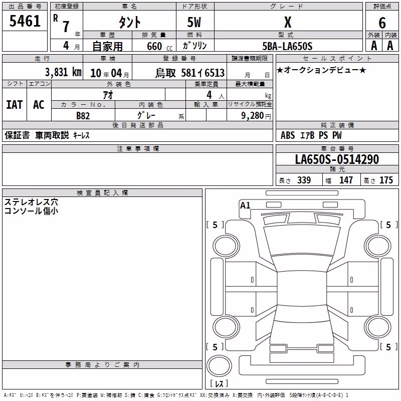 DAIHATSU TANTO