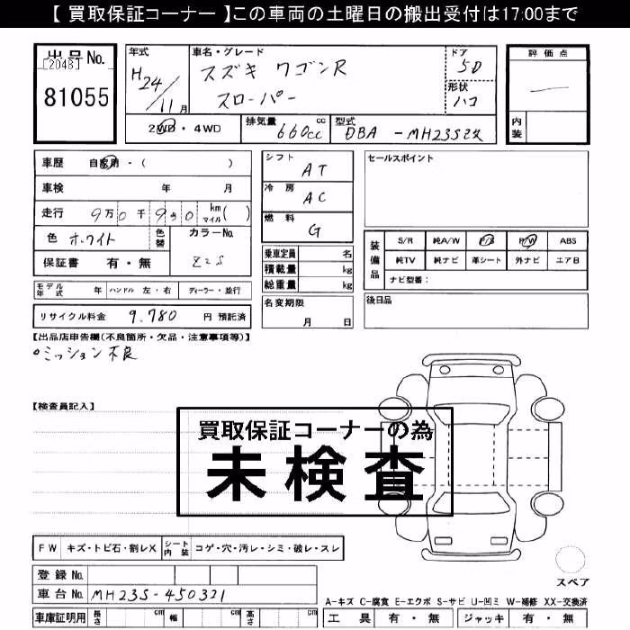 SUZUKI WAGON R