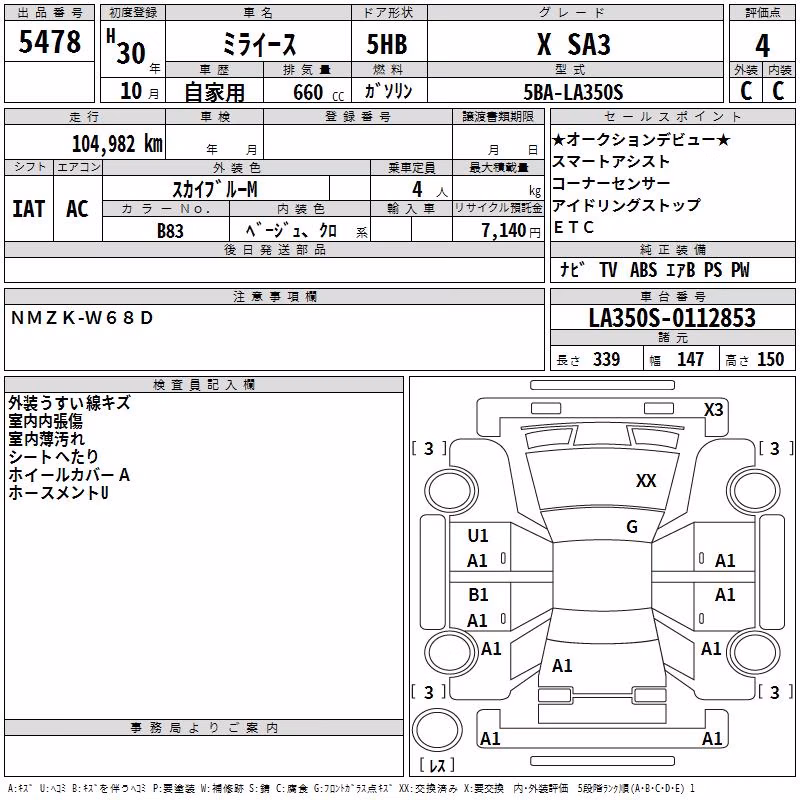 DAIHATSU MIRA E:S