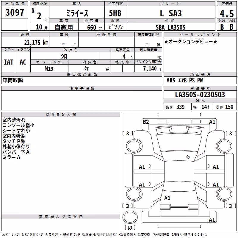 DAIHATSU MIRA E:S